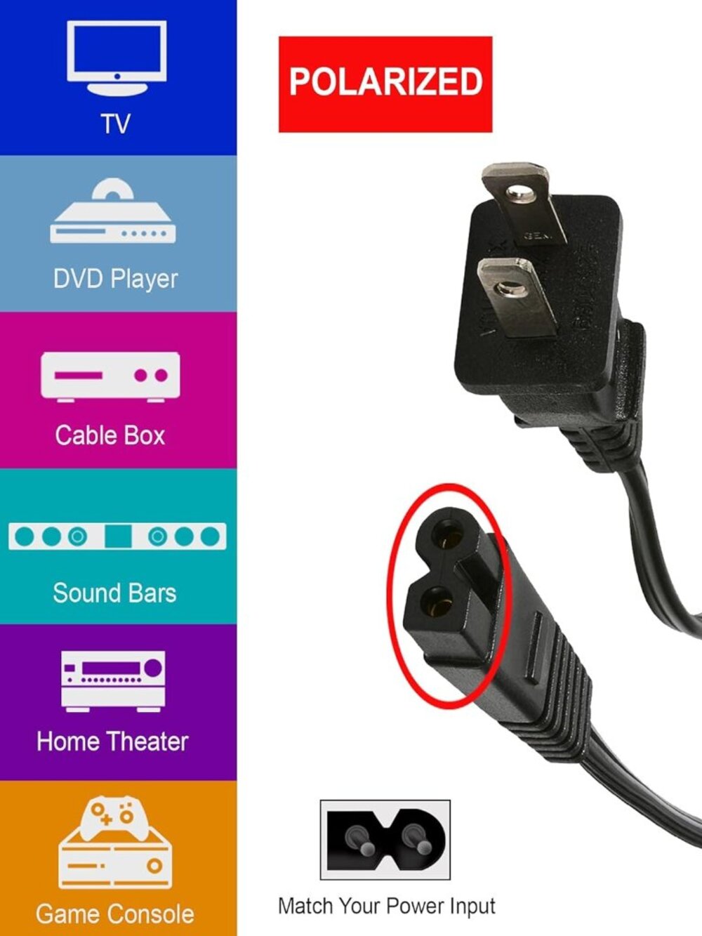 10-ft Replacement Polarized Power Cord